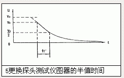 1562911920167556.png 圖片3.png